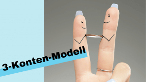 Read more about the article 3-Konten-Modell für Paare: Gemeinsame Ausgaben, individuelle Freiheit
